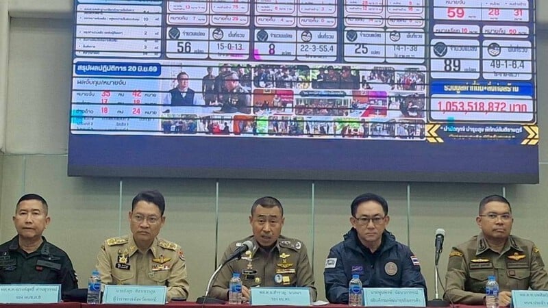 Nominee raids net 48 suspects, expose B1bn in assets